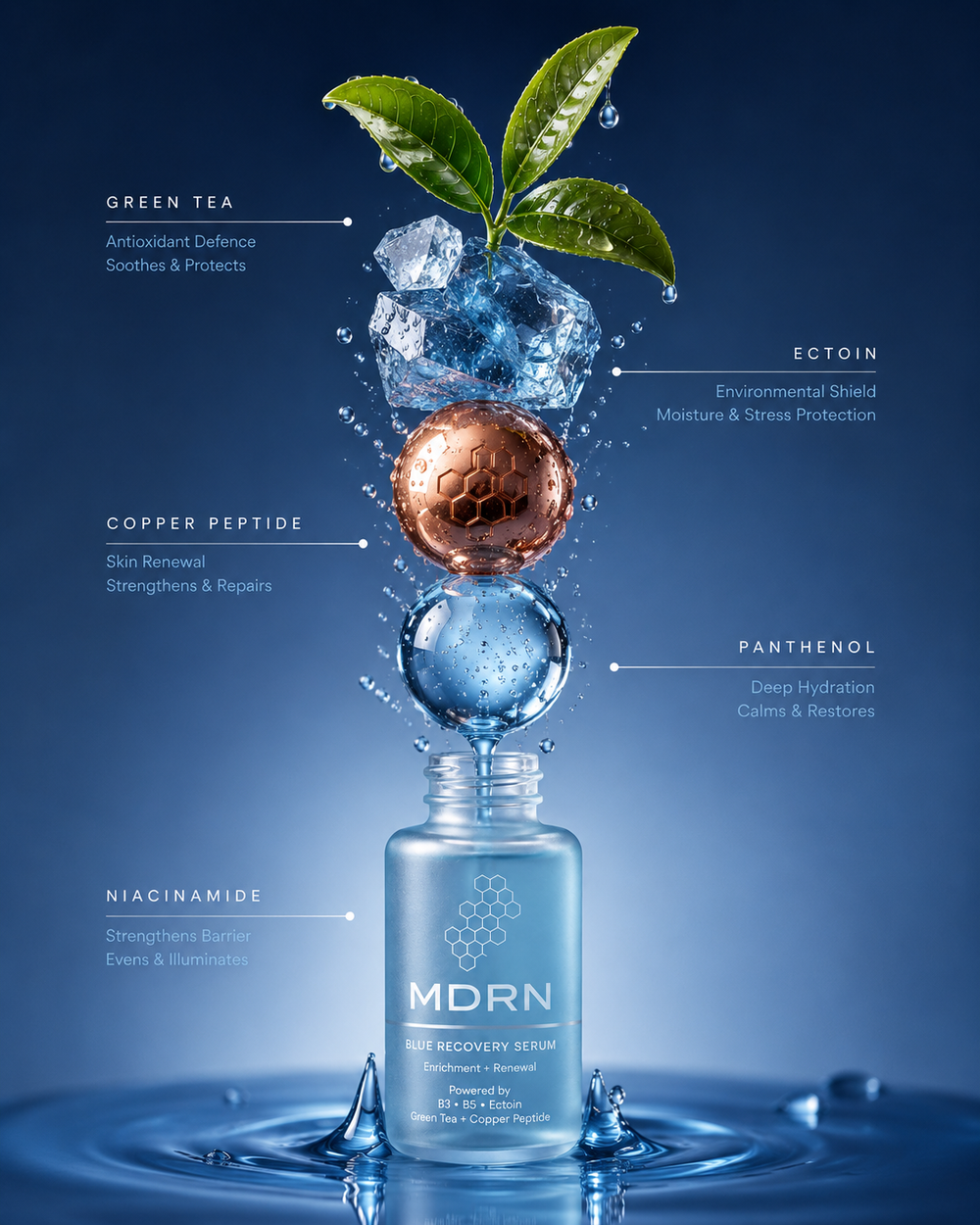MDRN Blue Recovery Serum