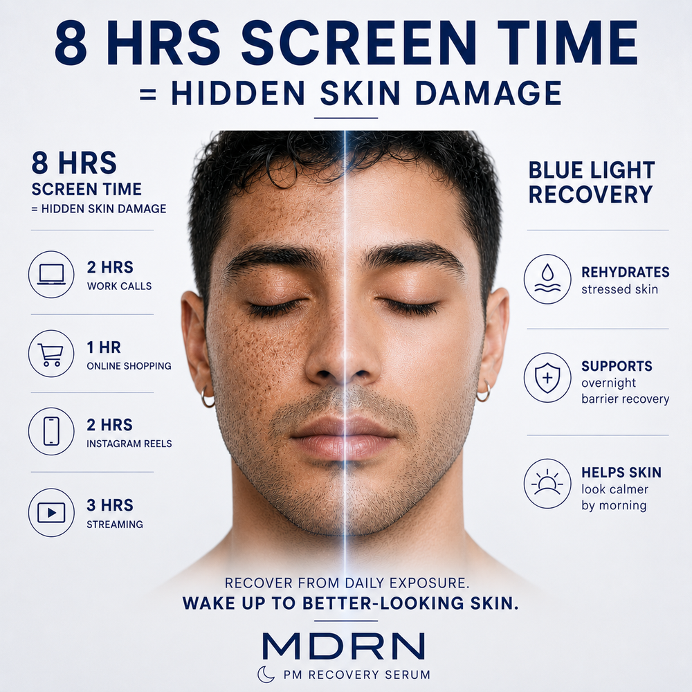 MDRN Blue Recovery Serum