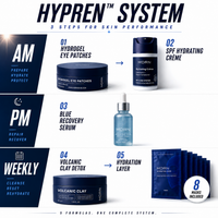 HyPrEn™ Skin Performance System